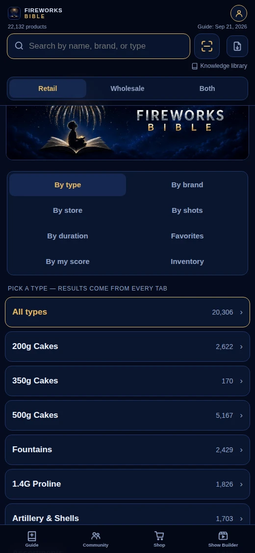 One search across 22,000+ products